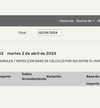 indice novillo arrendamiento